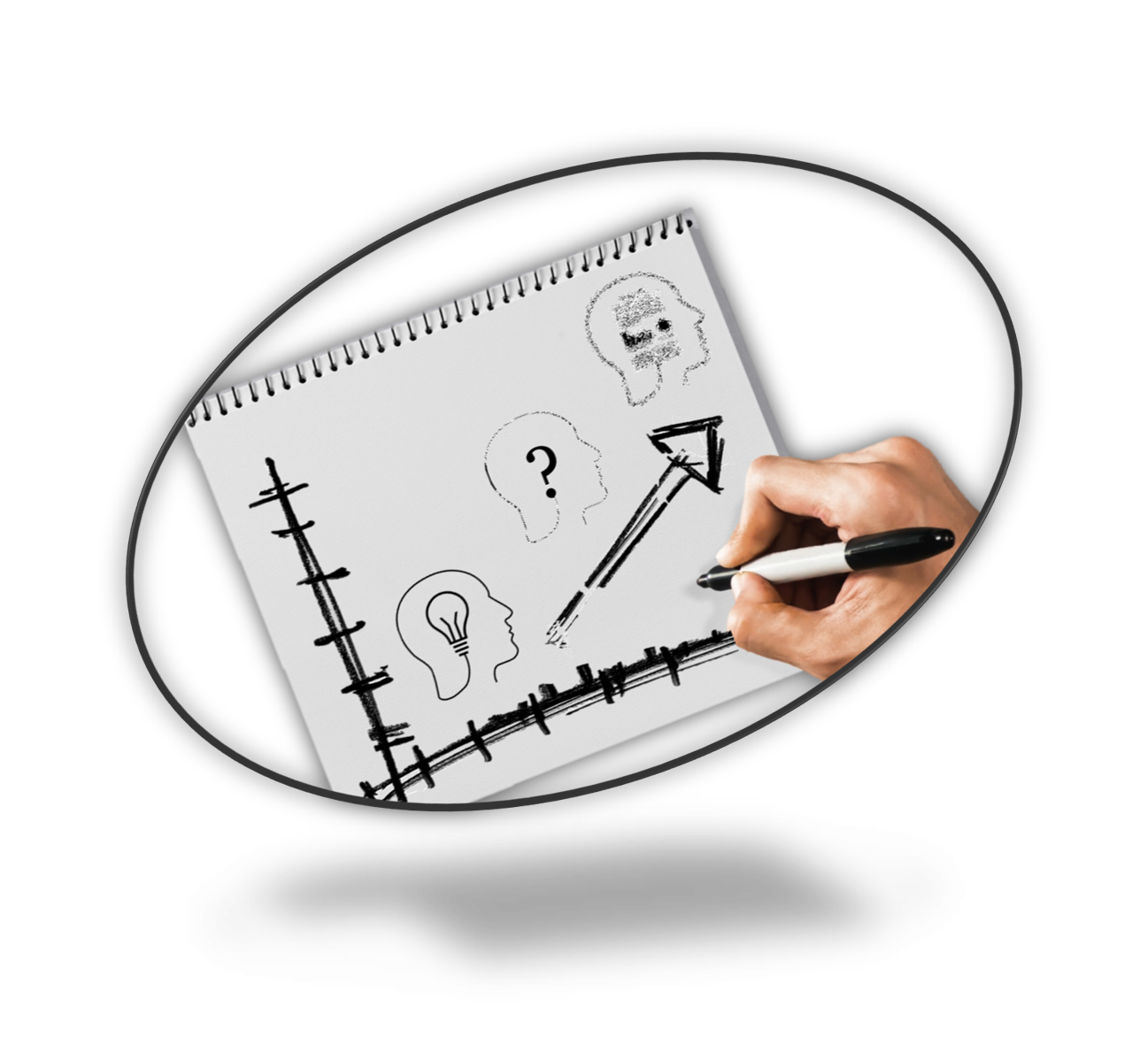 Digitalisierungsstrategie KMU